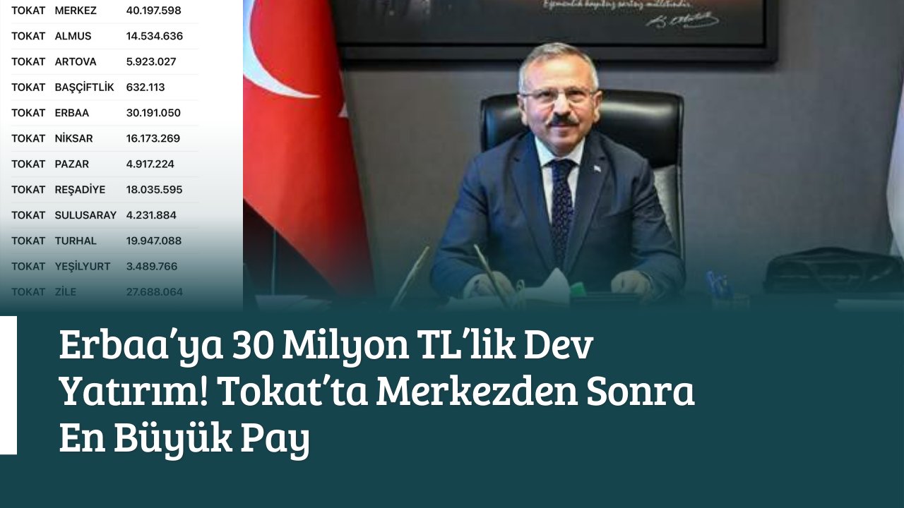 Erbaa’ya 30 Milyon TL’lik Dev Yatırım! Tokat’ta Merkezden Sonra En Büyük Pay